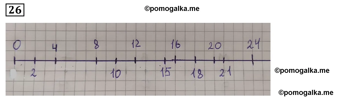 Вариант 1 Номер 26 — решение 1