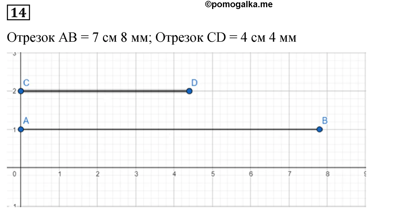 Вариант 1 Номер 14 — решение 1