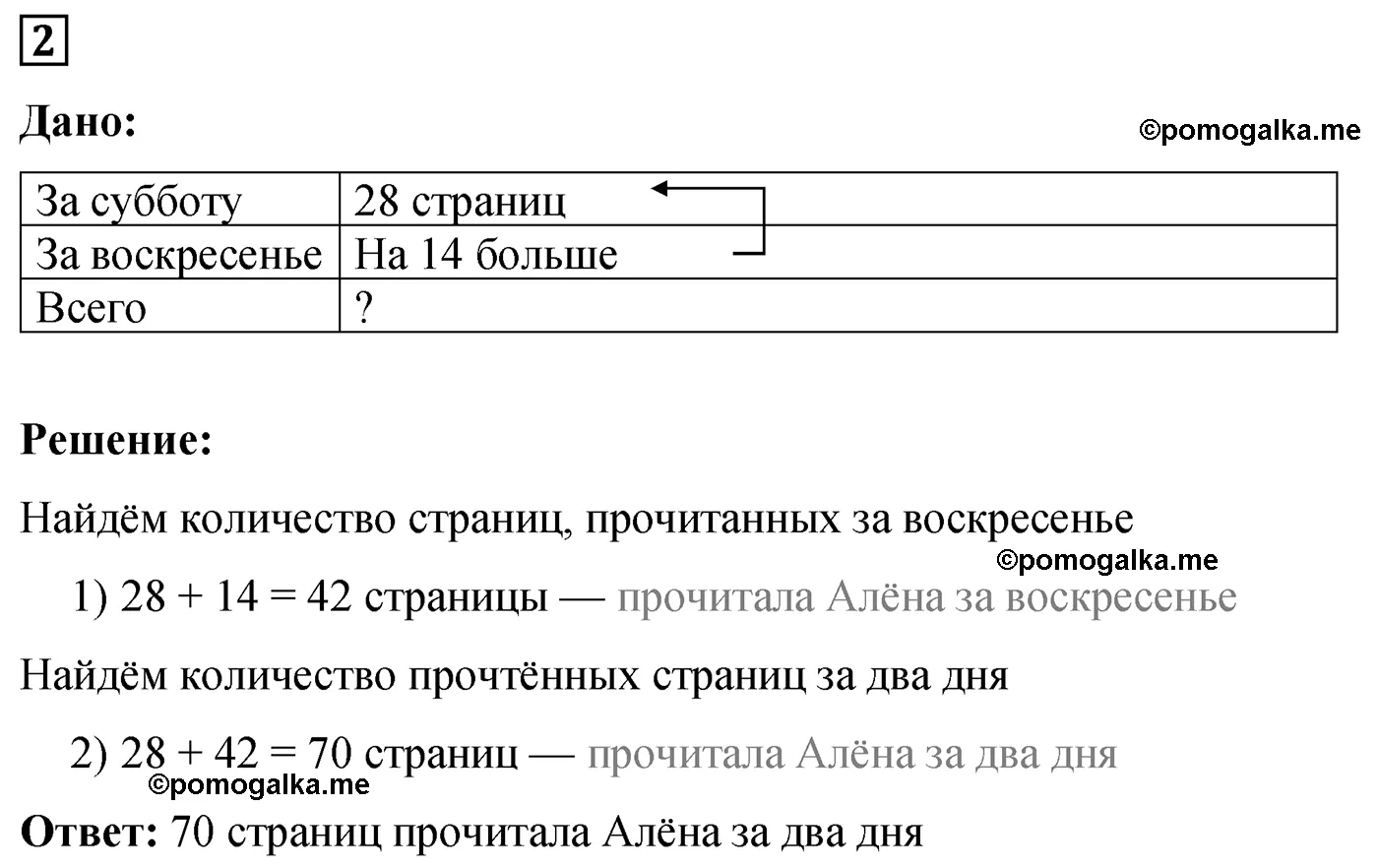 Вариант 1 Номер 2 — решение 1