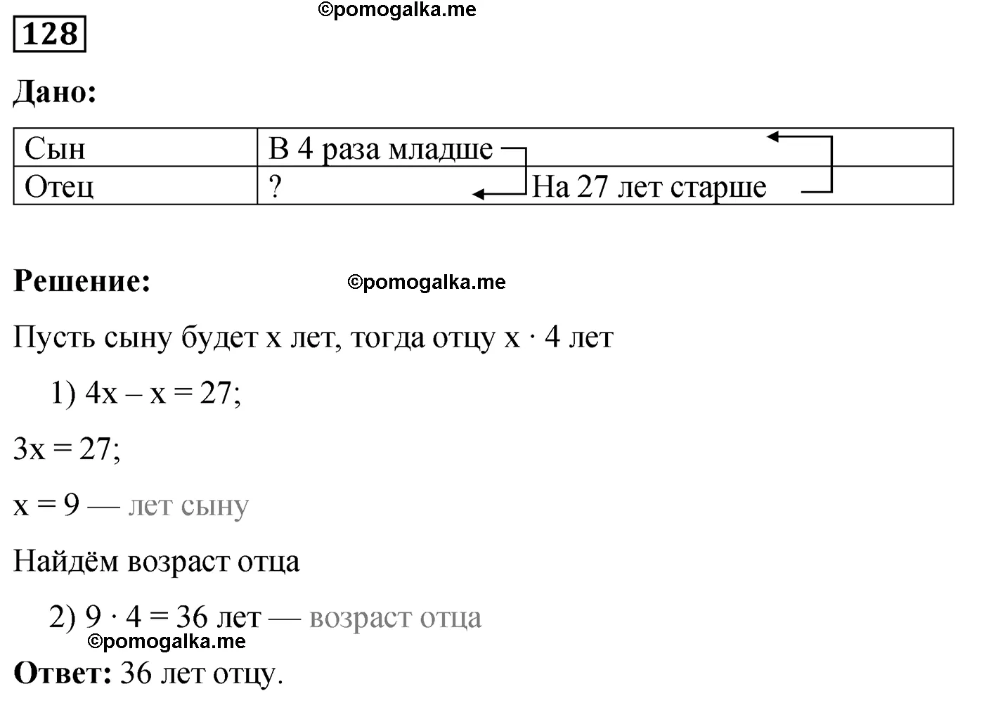 Вариант 1 Номер 128 — решение 1
