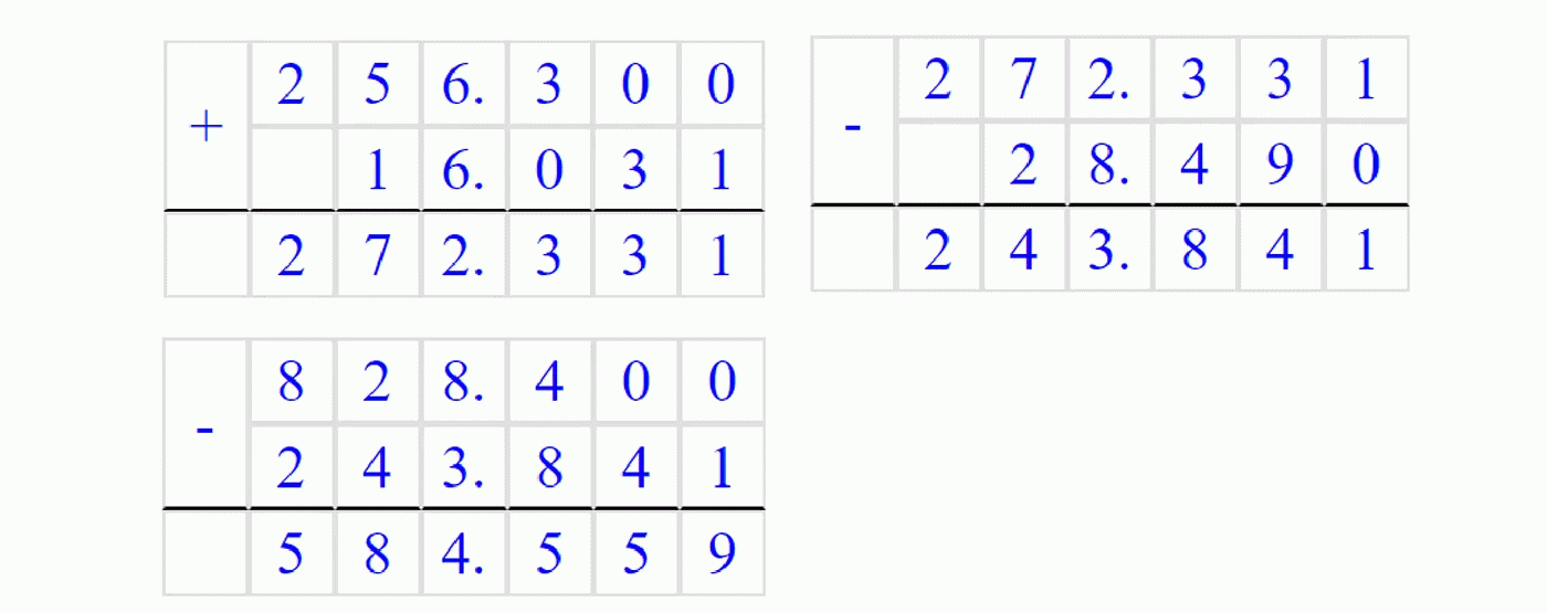 Вариант 3 Номер 227 — решение 2