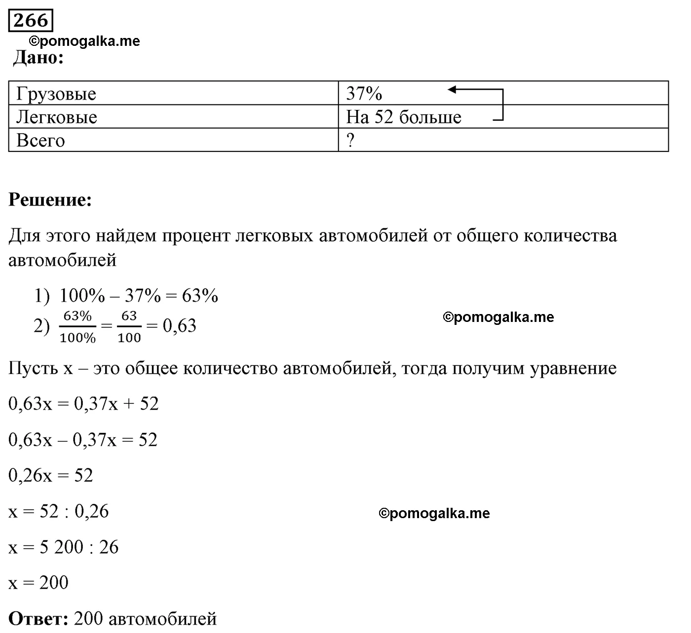 Вариант 2 Номер 266 — решение 1