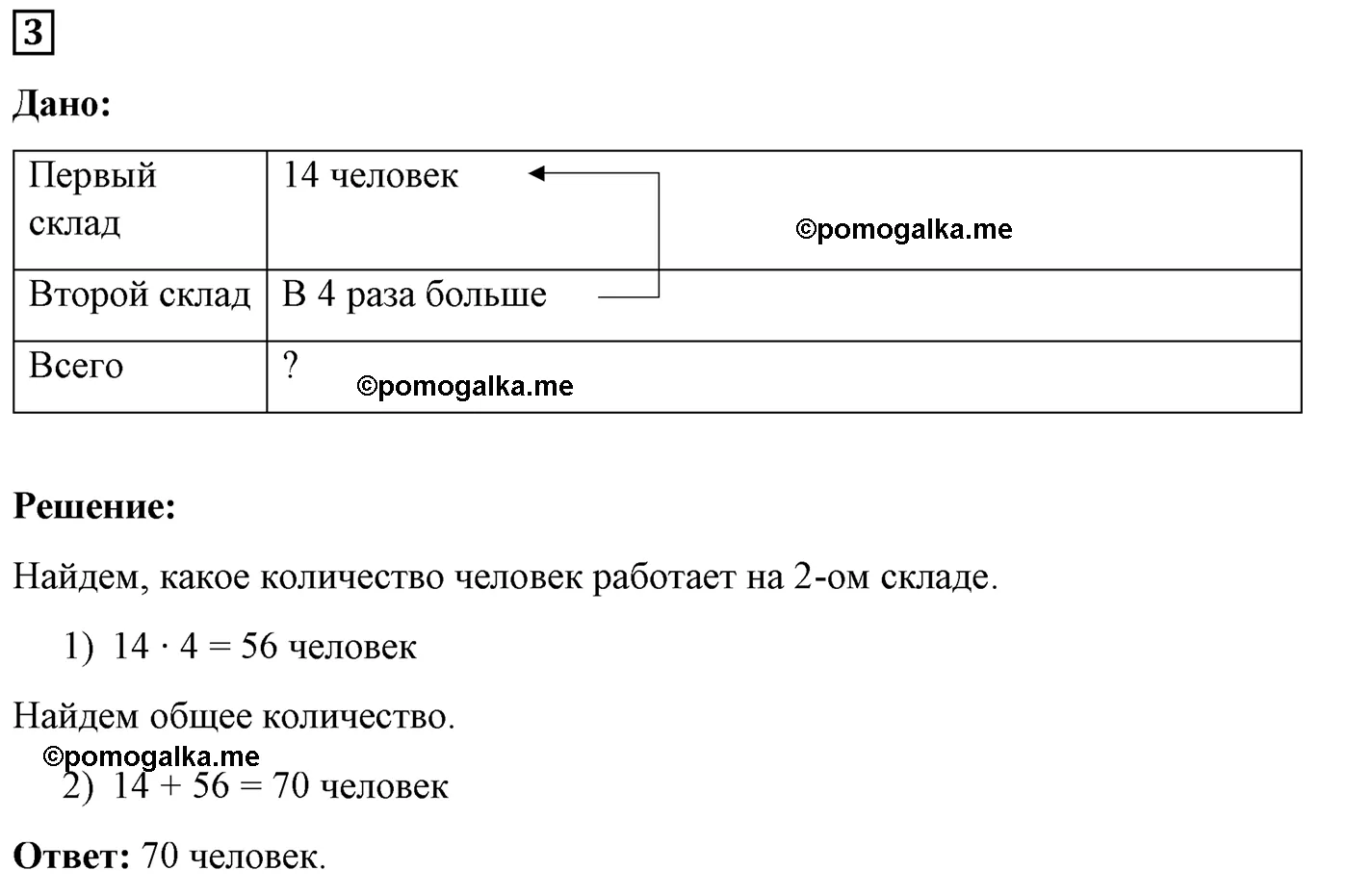 Вариант 2 Номер 3 — решение 1