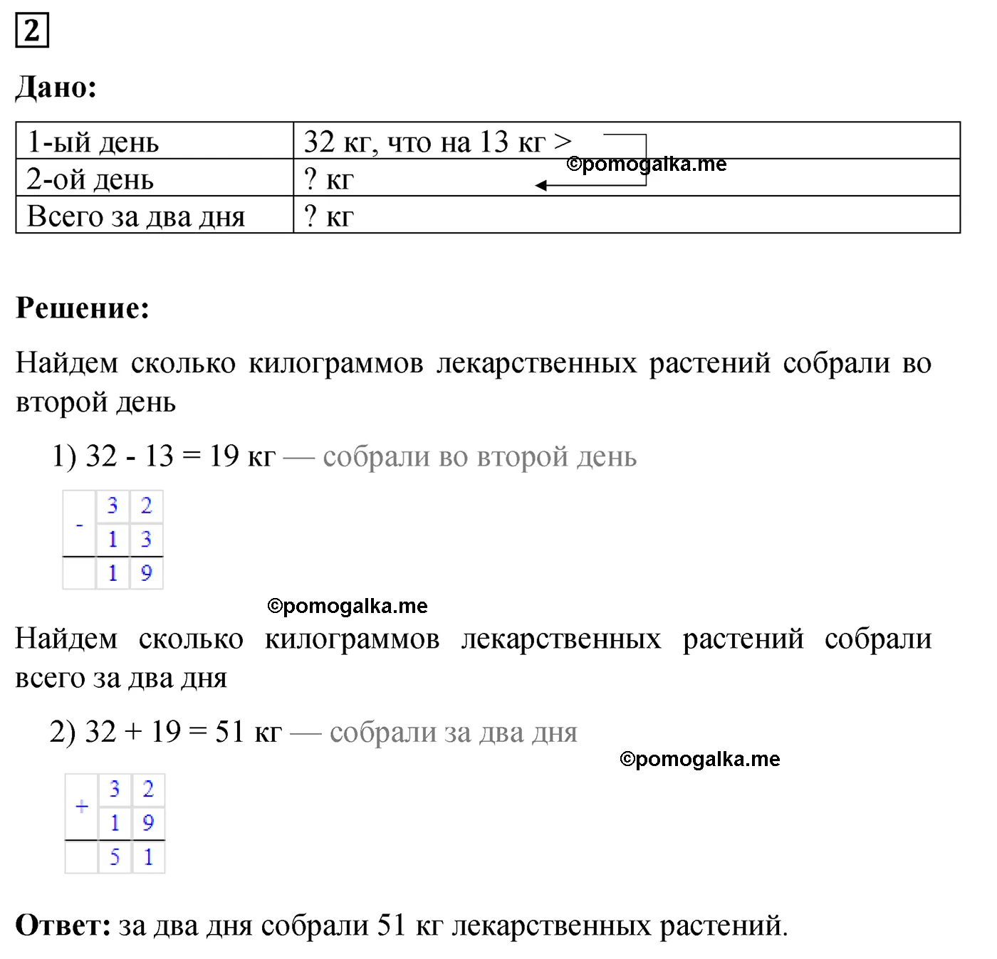 Контрольная работа 2 Вариант 1 Номер 2 — решение 1