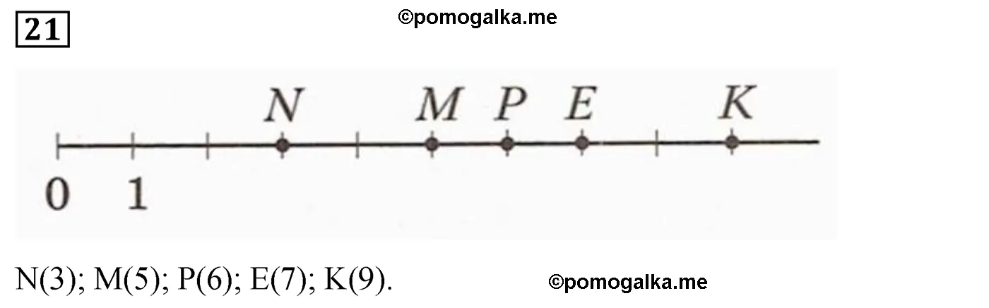 Вариант 1 Номер 21 — решение 1