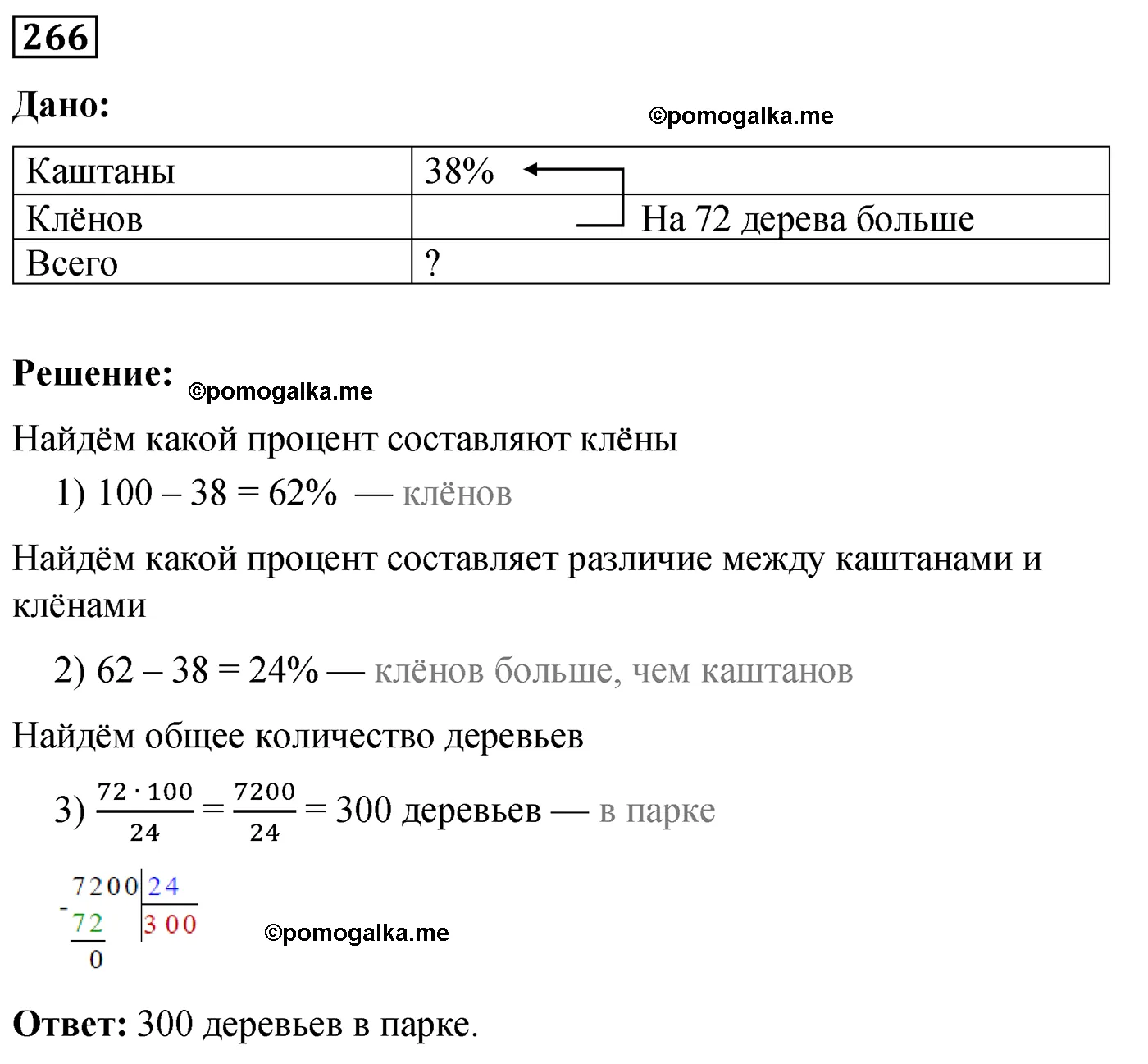 Вариант 1 Номер 266 — решение 1