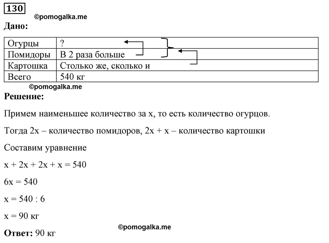 Вариант 2 Номер 130 — решение 1