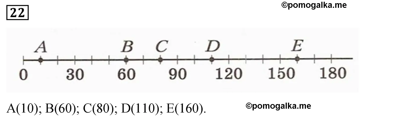 Вариант 1 Номер 22 — решение 1