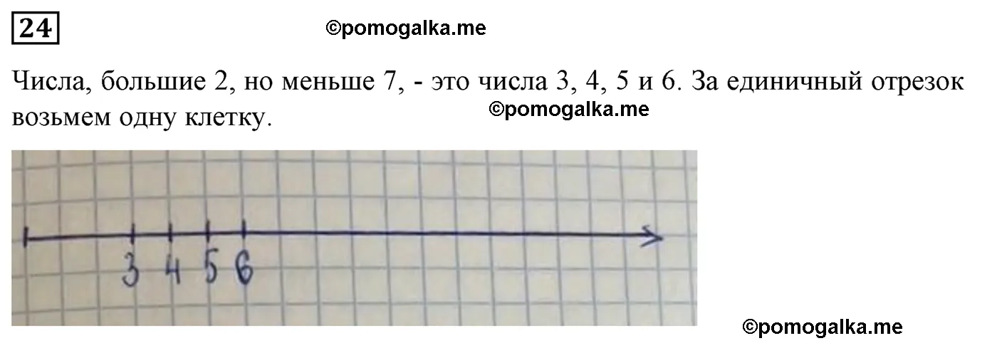 Вариант 2 Номер 24 — решение 1