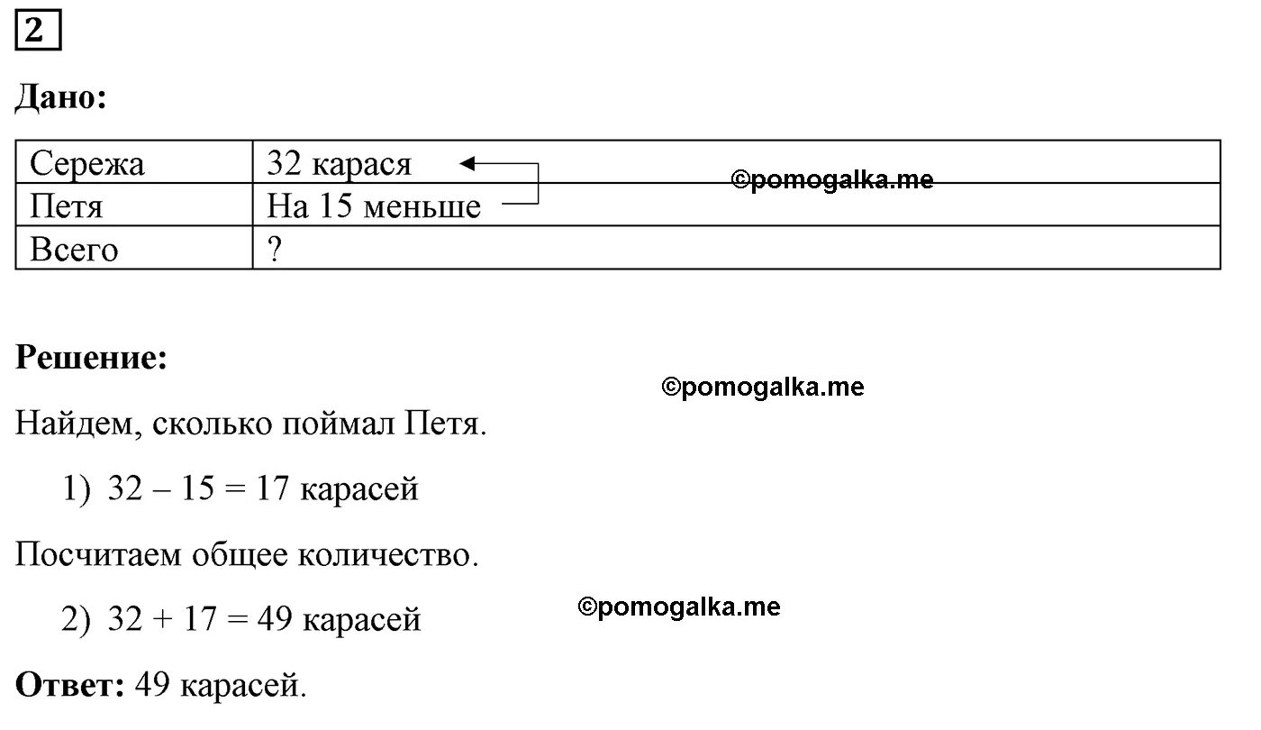 Вариант 2 Номер 2 — решение 1