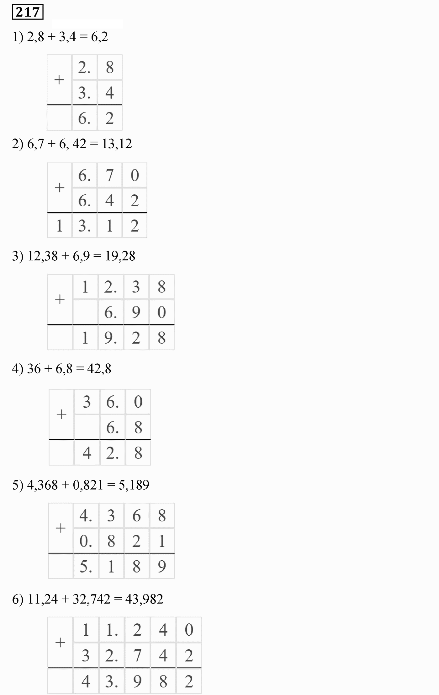 Вариант 3 Номер 217 — решение 1