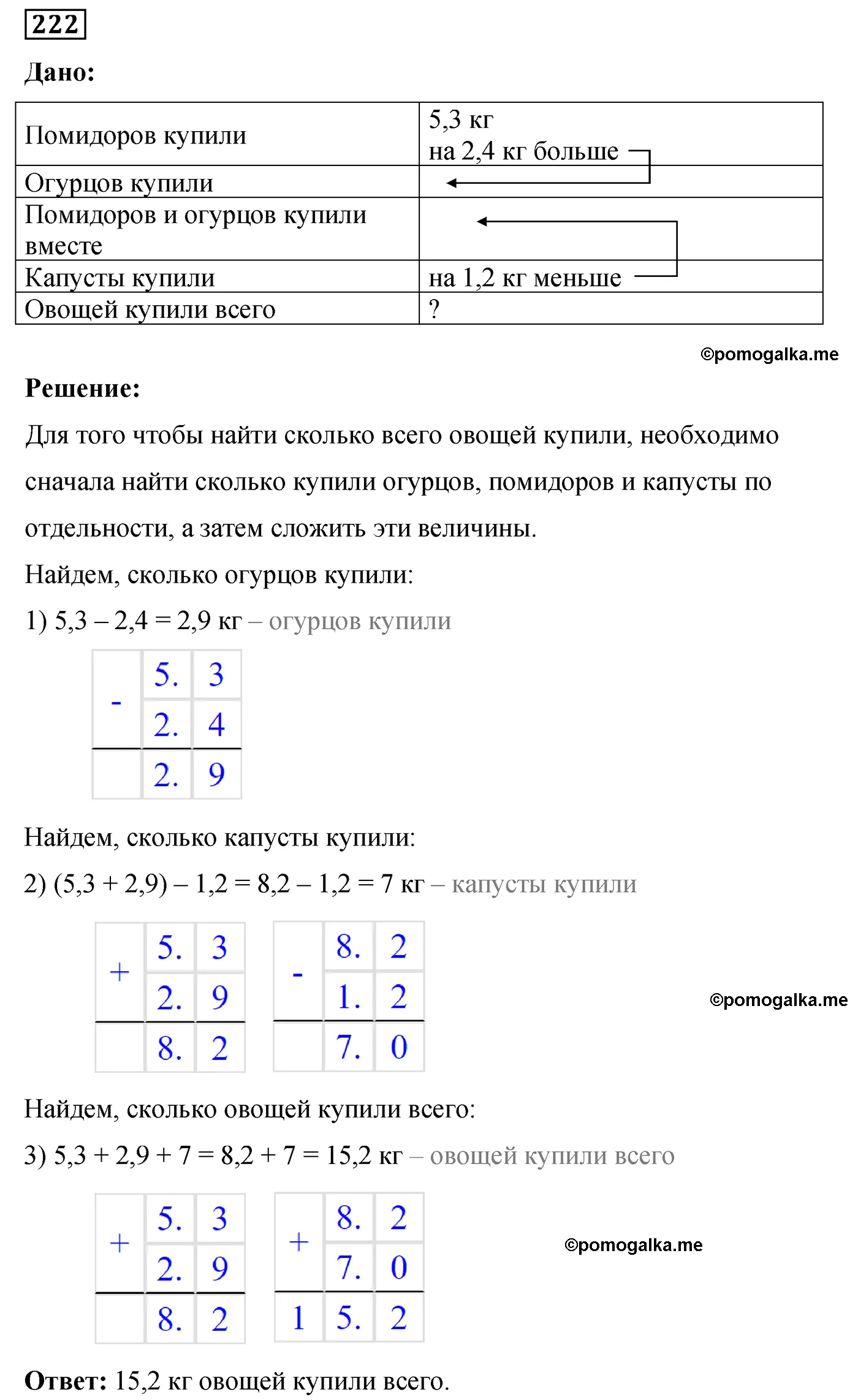 Вариант 3 Номер 222 — решение 1