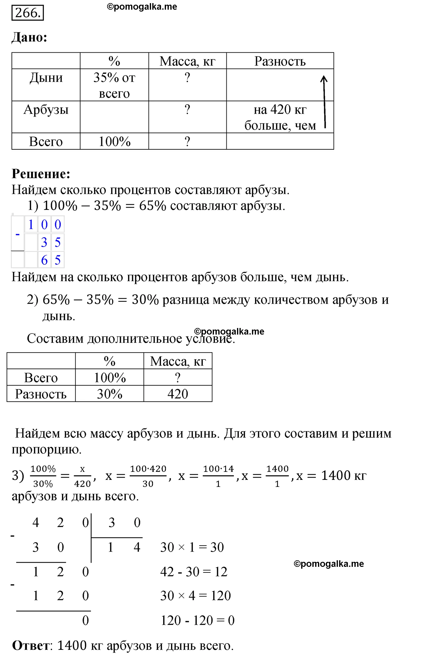 Вариант 4 Номер 266 — решение 1