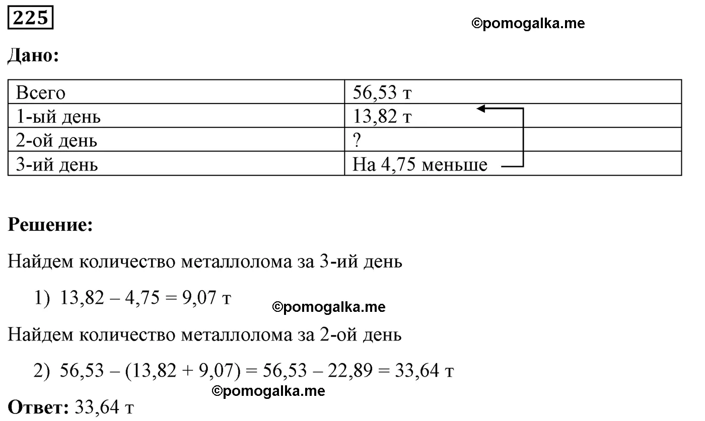 Вариант 2 Номер 225 — решение 1