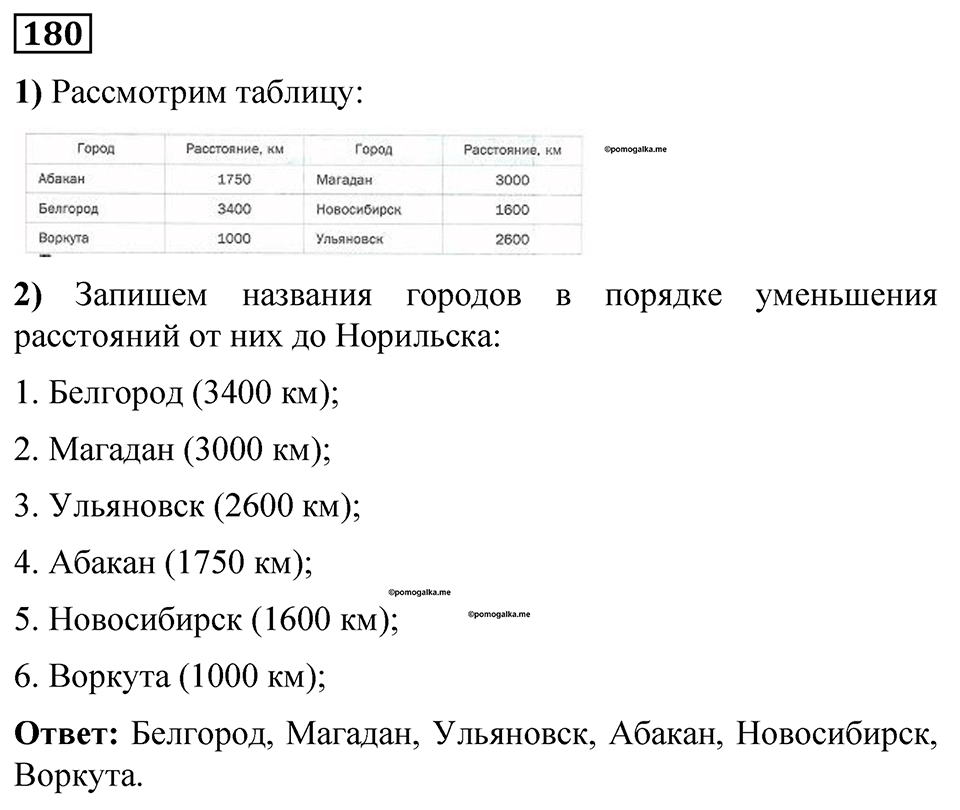 Номер 180 — решение 1