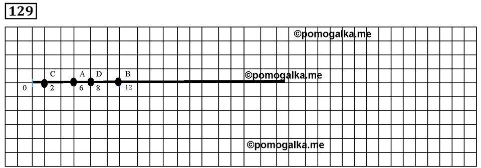Номер 129 — решение 3