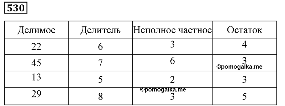 Номер 530 — решение 2