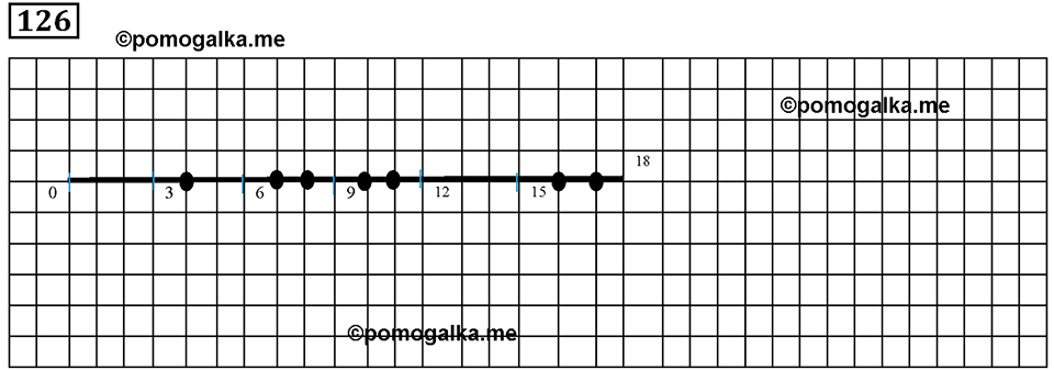 Номер 126 — решение 2