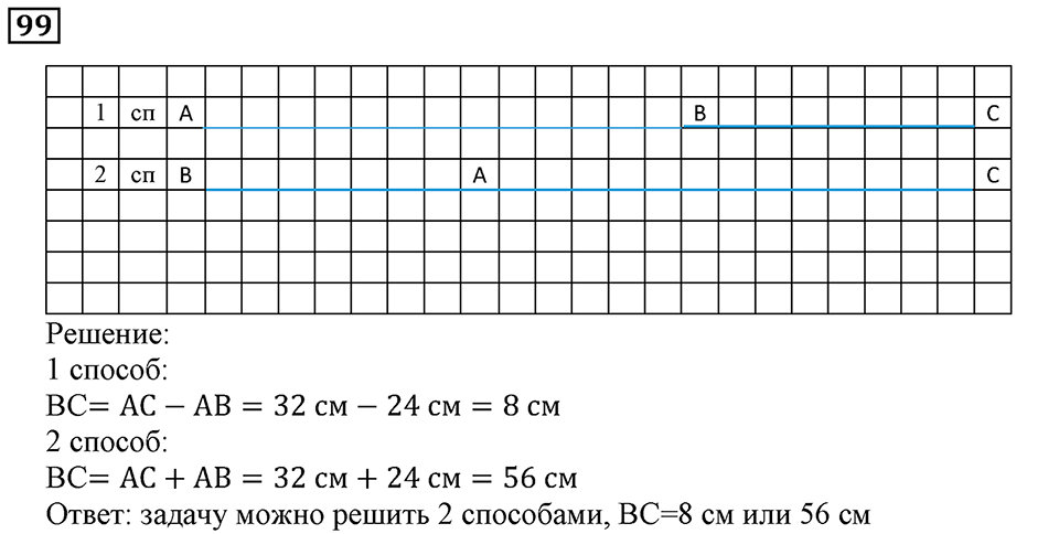 Номер 99 — решение 2