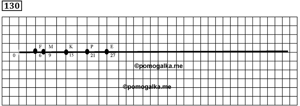 Номер 130 — решение 3