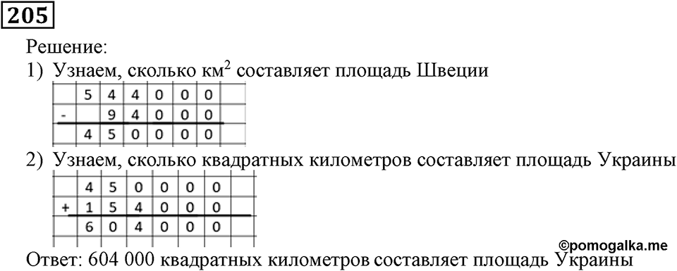 Номер 205 — решение 3