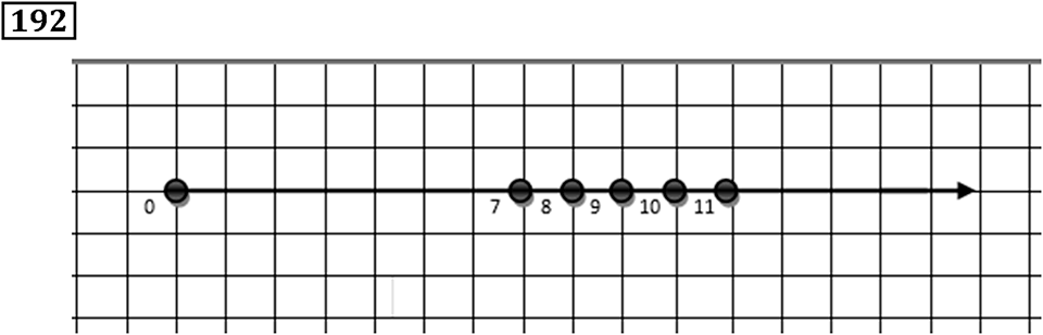 Номер 192 — решение 3