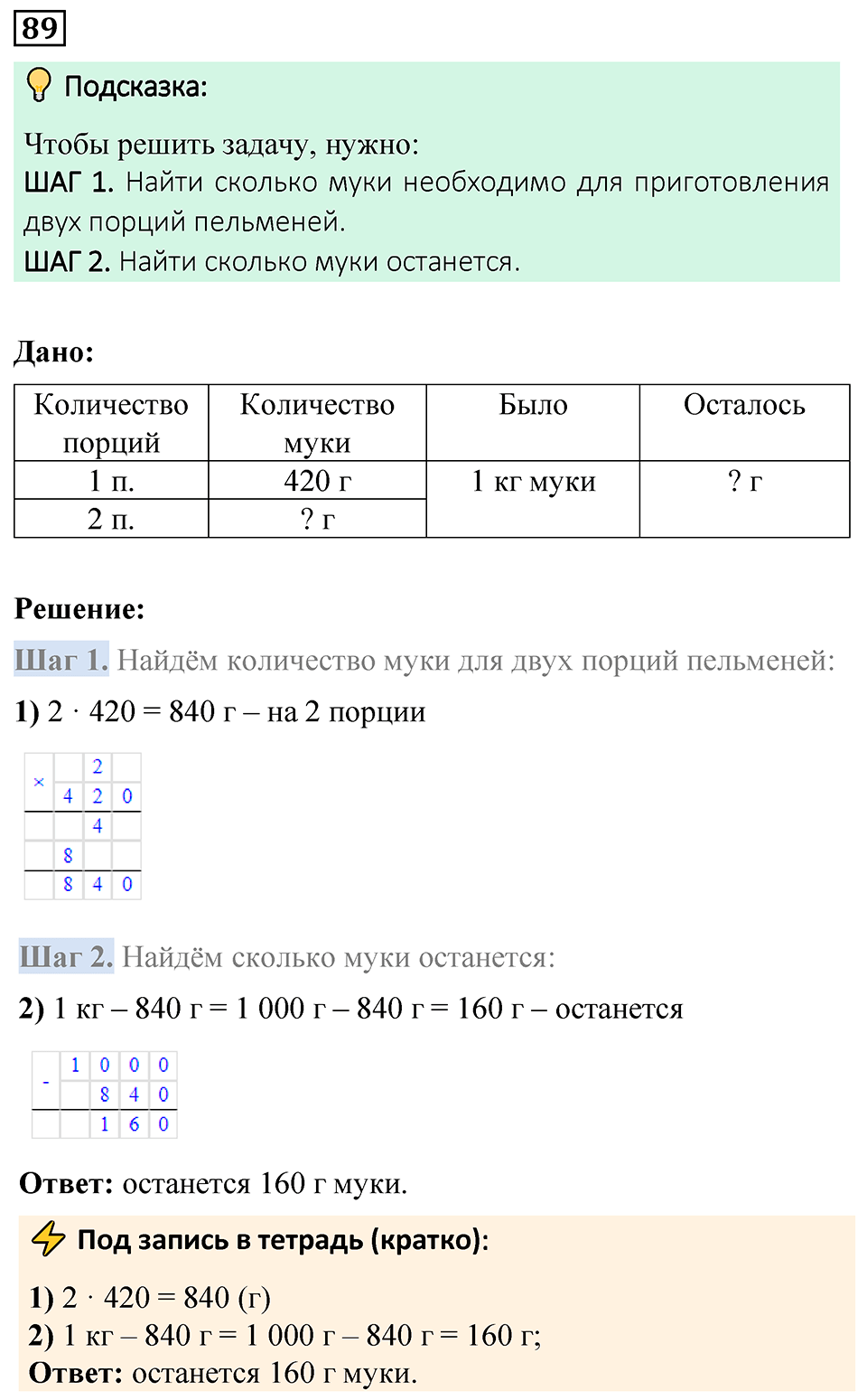 Номер 89 — решение 1