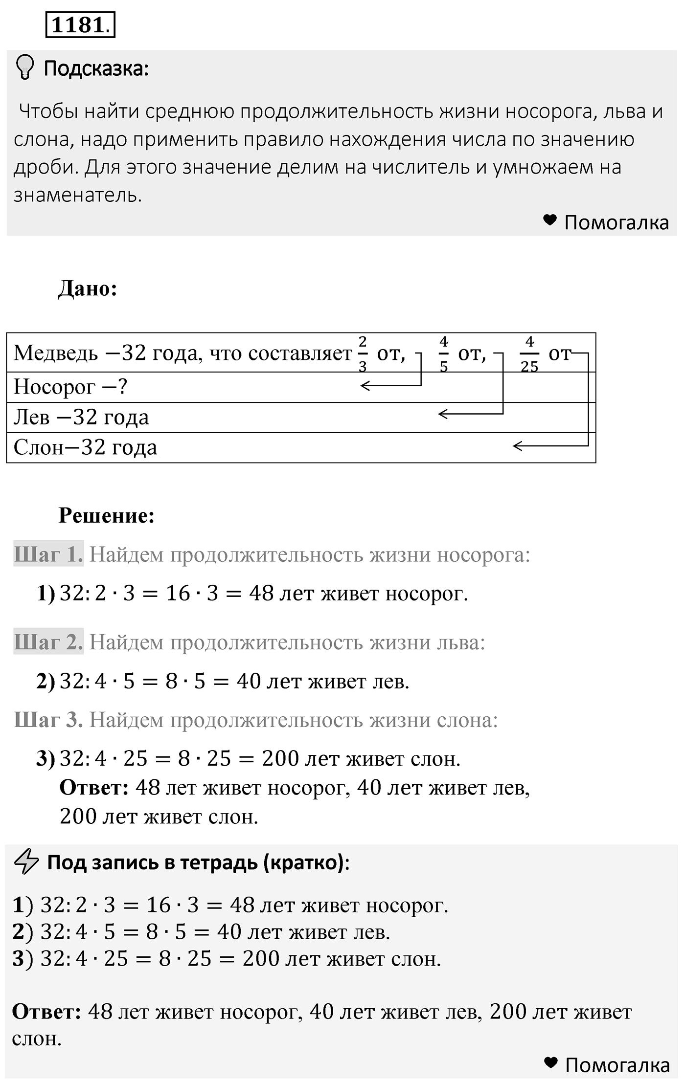 Номер 1181 — решение 2