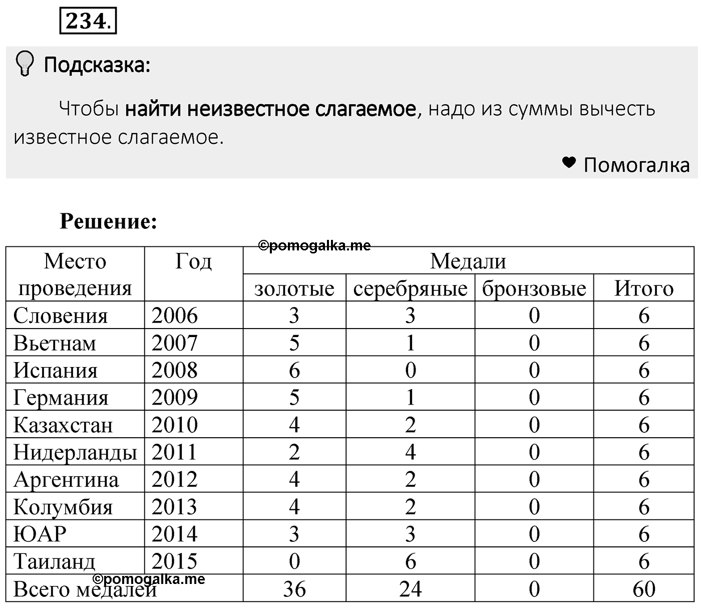 Номер 234 — решение 2