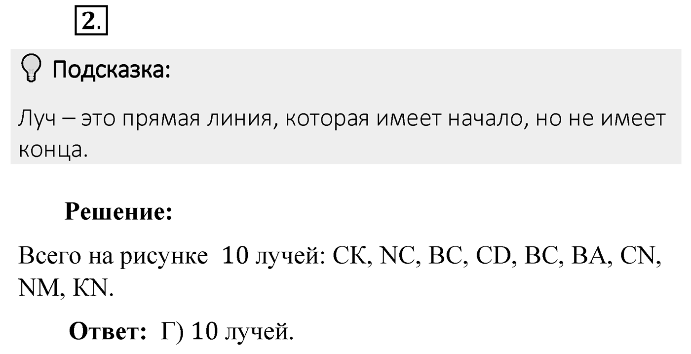 Итоговые задания в тестовой форме «Проверьте себя». Вариант №3. Номер 2 — решение 1