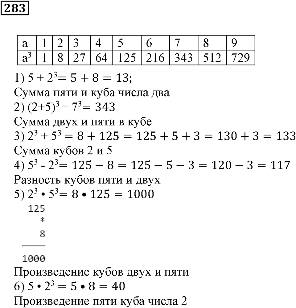 Числовые и буквенные выражения. §9. Объём прямоугольного параллелепипеда. Номер 283 — решение 1