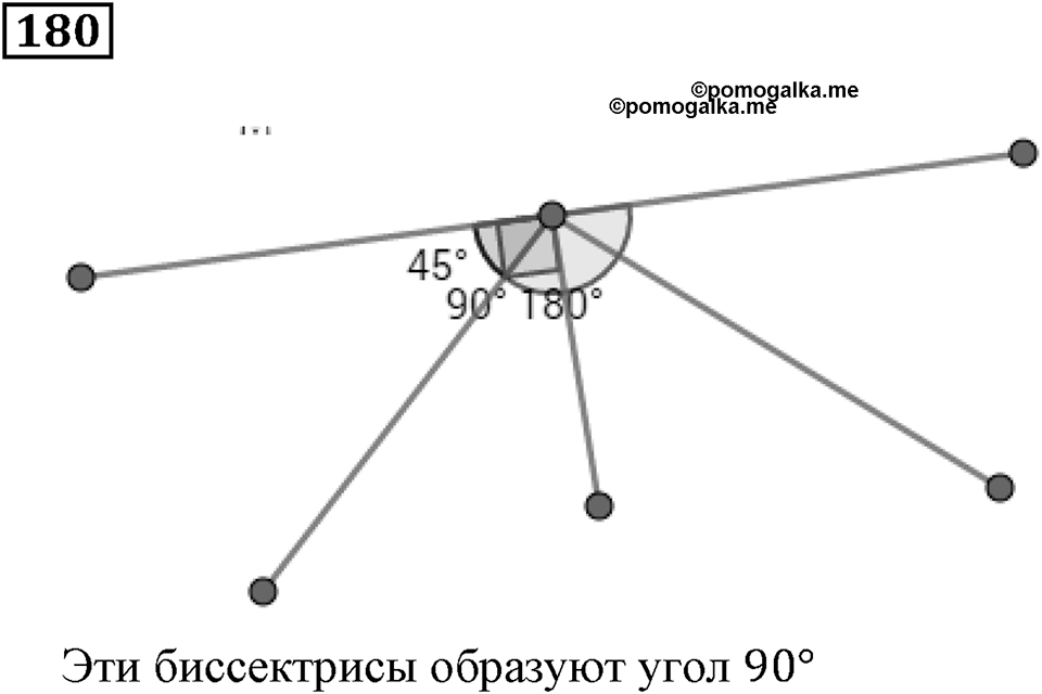 Натуральные числа и нуль. §6. Измерение углов. Номер 180 — решение 1