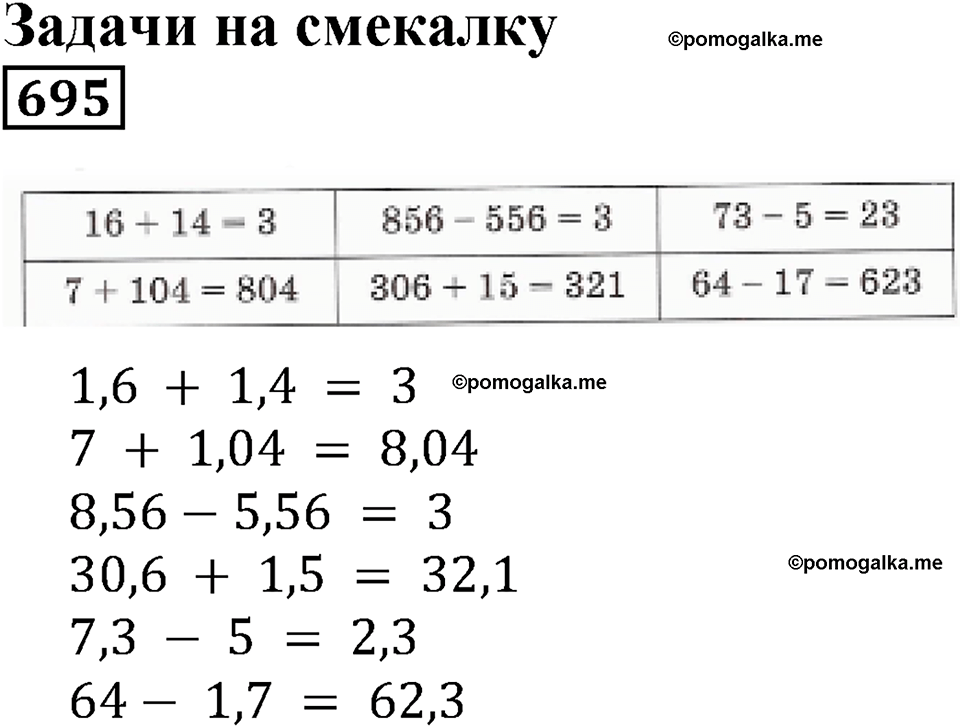 Десятичные дроби. §23. Сложение и вычитание десятичных дробей. Номер 695 — решение 1