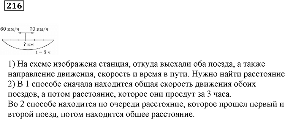 Числовые и буквенные выражения. §7. Числовые выражения и их значения. Номер 216 — решение 1