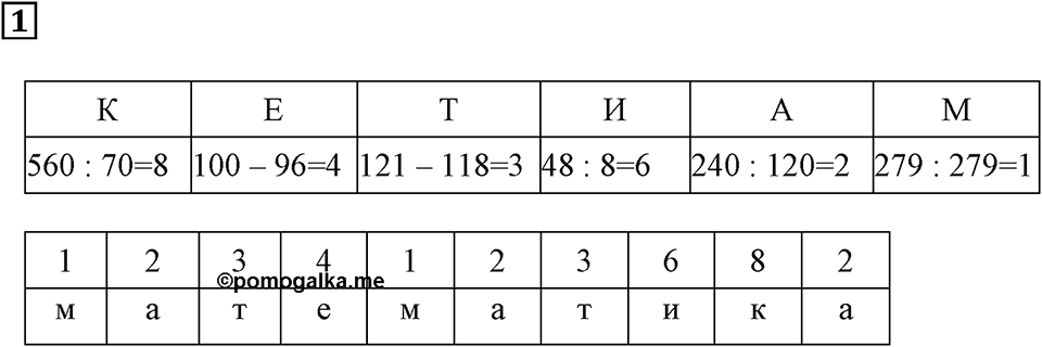 Натуральные числа и нуль. §1. Десятичная система счисления. Номер 1 — решение 1