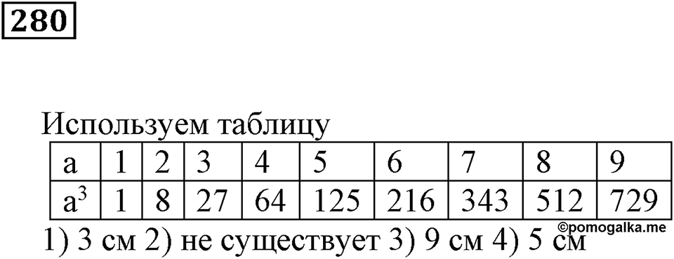 Числовые и буквенные выражения. §9. Объём прямоугольного параллелепипеда. Номер 280 — решение 1