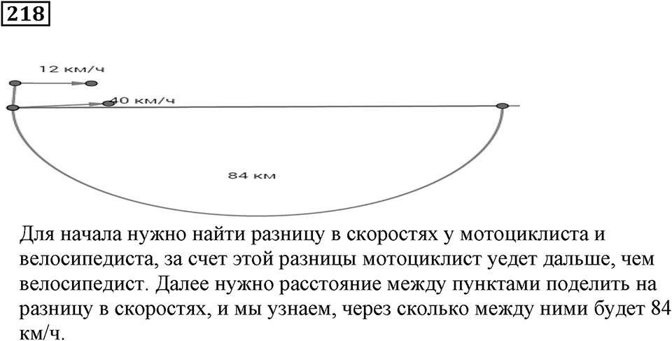 Числовые и буквенные выражения. §7. Числовые выражения и их значения. Номер 218 — решение 1