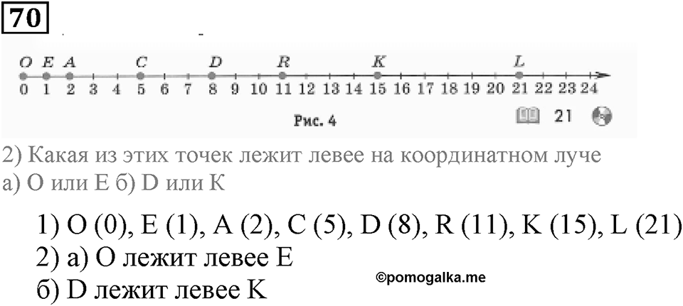 Натуральные числа и нуль. §3. Шкалы и координаты. Номер 70 — решение 1