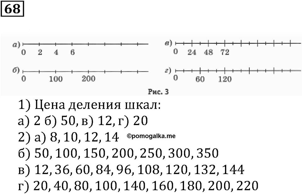 Натуральные числа и нуль. §3. Шкалы и координаты. Номер 68 — решение 1