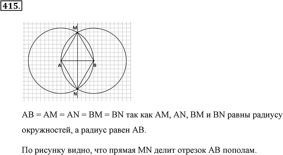 Измерение величин. §2.5. Окружность и круг. Сфера и шар. Номер №415 — решение 1