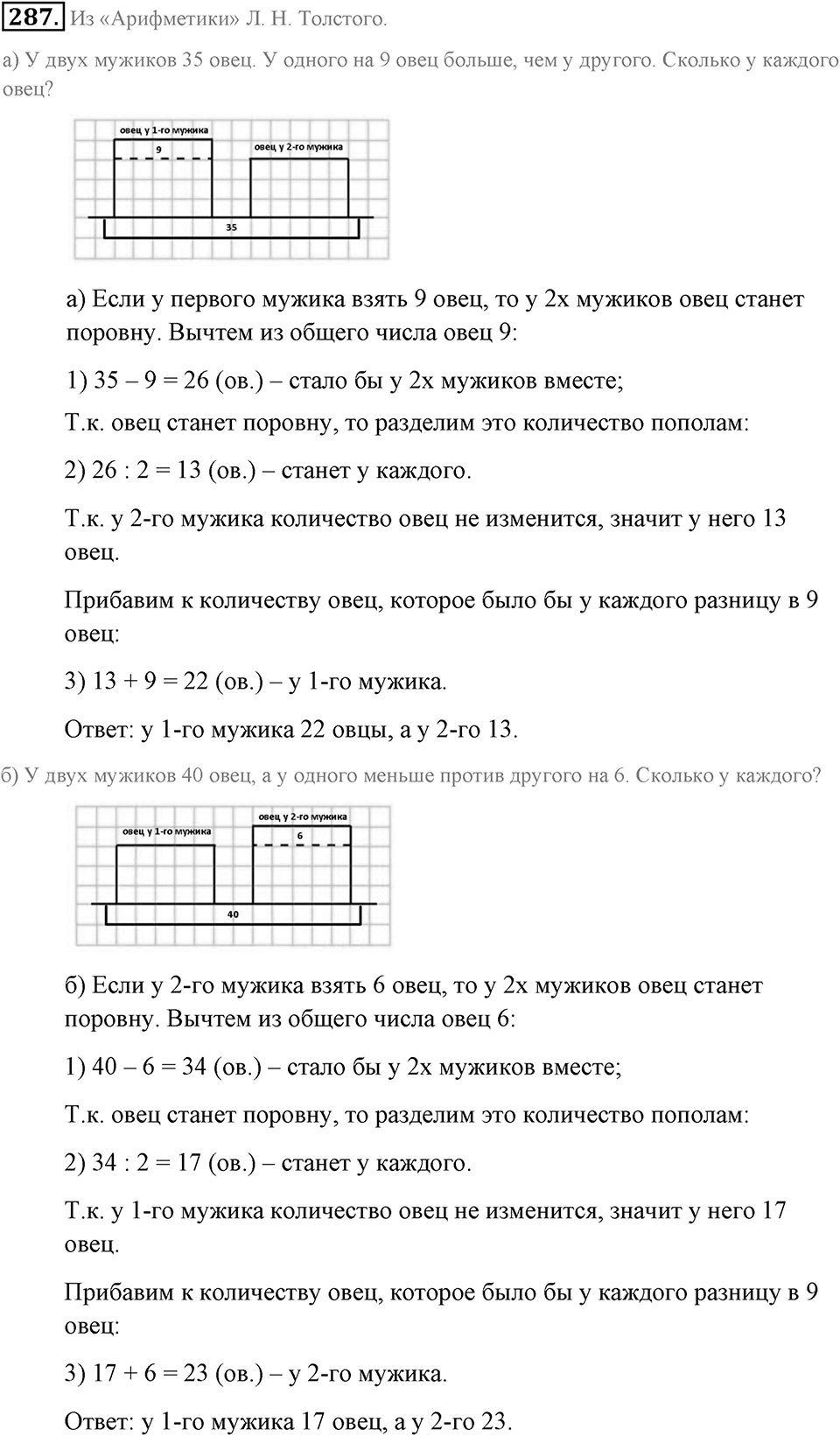 Натуральные числа и нуль. §1.17. Задачи на нахождение двух чисел по их сумме и разности. Номер №287 — решение 1