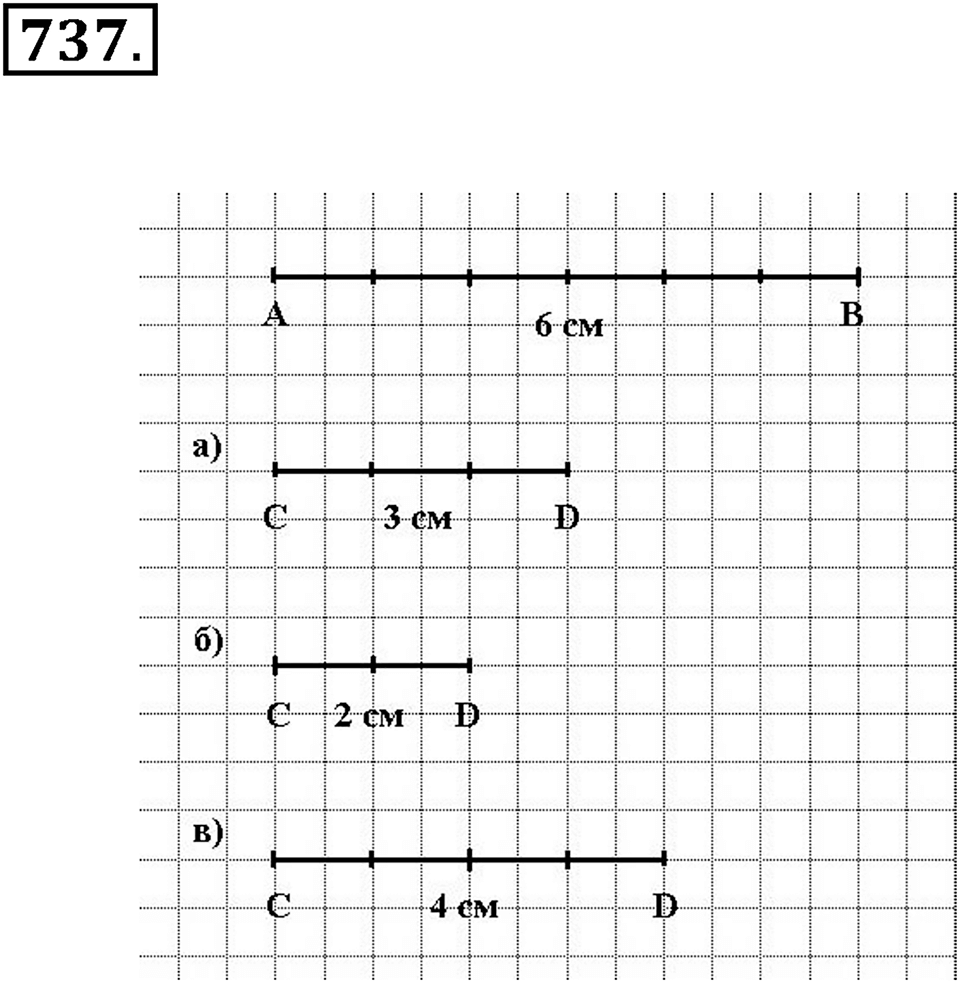 Обыкновенные дроби. §4.1. Понятие дроби. Номер №737 — решение 1