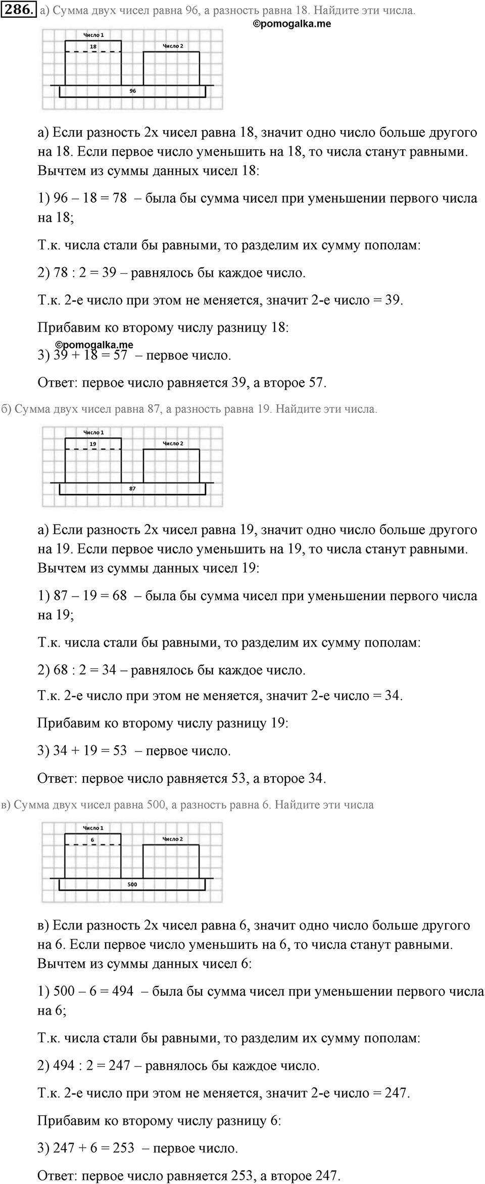Натуральные числа и нуль. §1.17. Задачи на нахождение двух чисел по их сумме и разности. Номер №286 — решение 1
