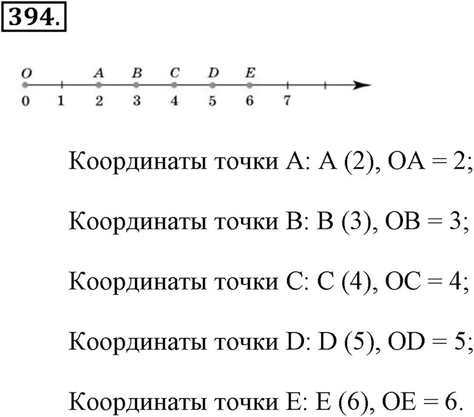 Измерение величин. §2.4. Представление натуральных чисел на координатном луче. Номер №394 — решение 1