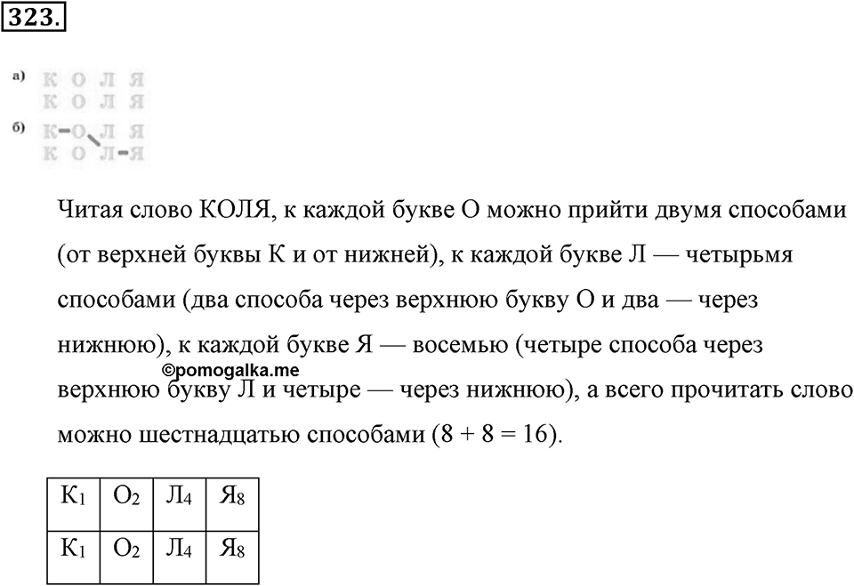 Натуральные числа и нуль. §1.17. Задачи на нахождение двух чисел по их сумме и разности. Номер №323 — решение 1