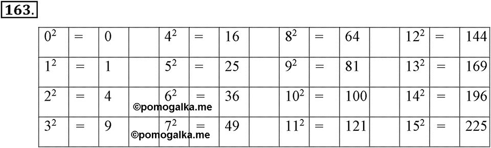 Натуральные числа и нуль. §1.11. Степень с натуральным показателем. Номер №163 — решение 1