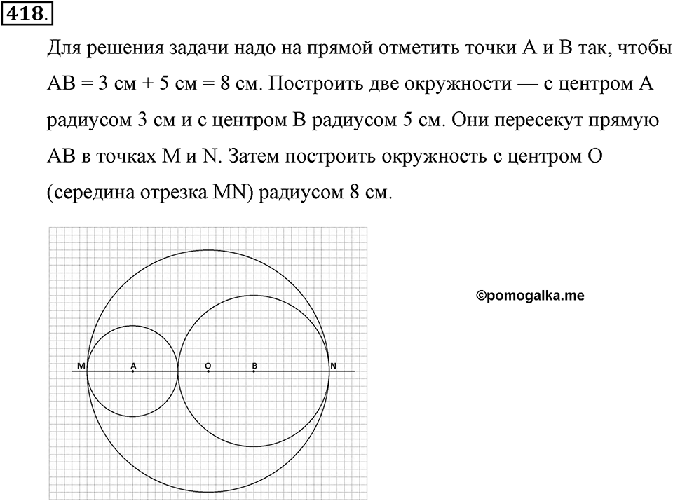 Измерение величин. §2.5. Окружность и круг. Сфера и шар. Номер №418 — решение 1