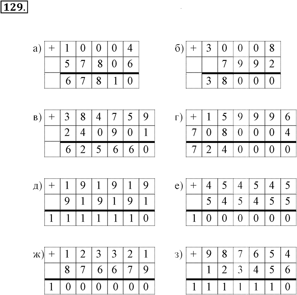 Натуральные числа и нуль. §1.9. Сложение и вычитание чисел столбиком. Номер №129 — решение 1