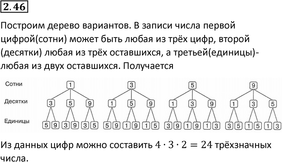 Номер 2.46 — решение 1