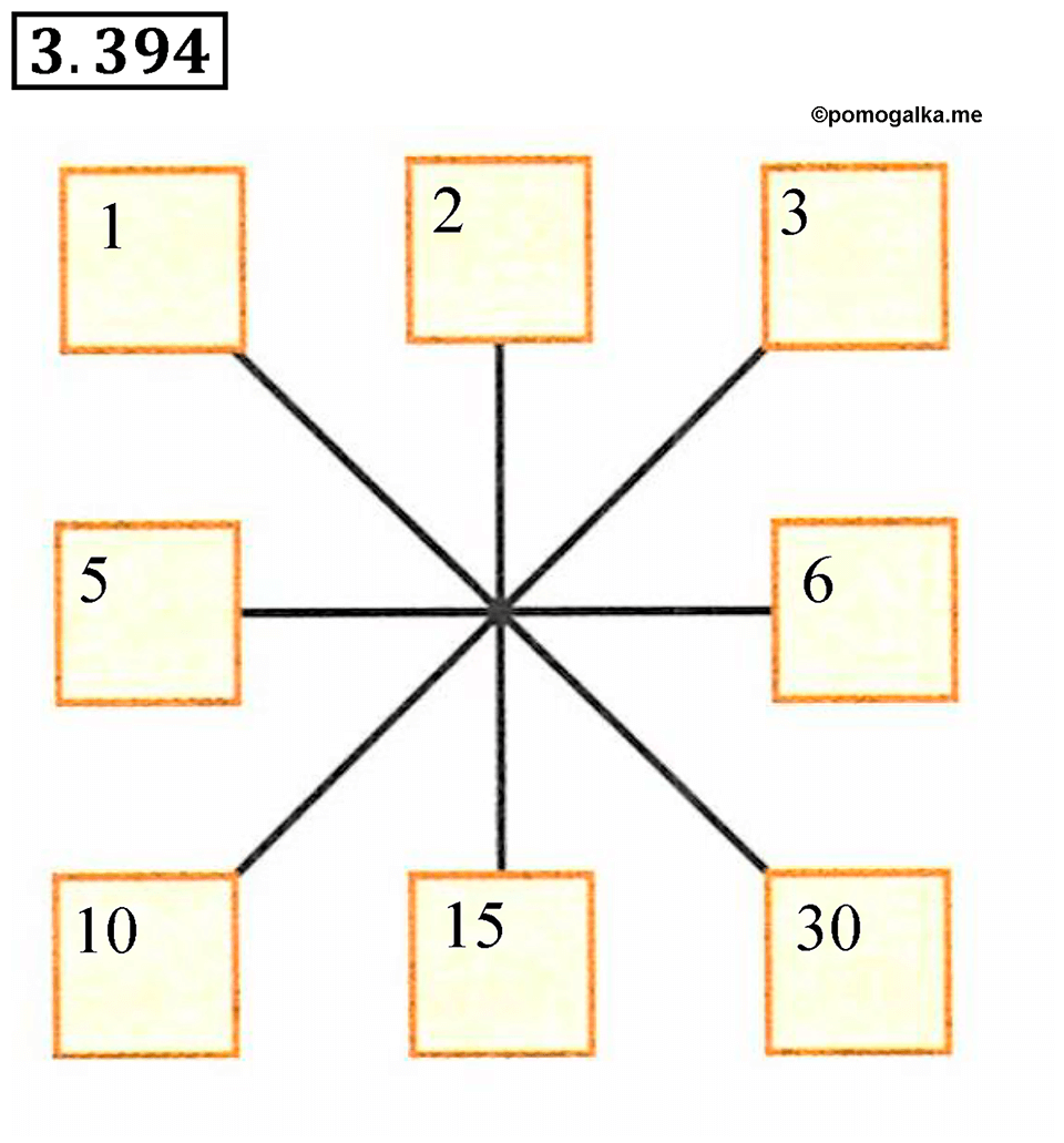 Номер 3.394 — решение 1